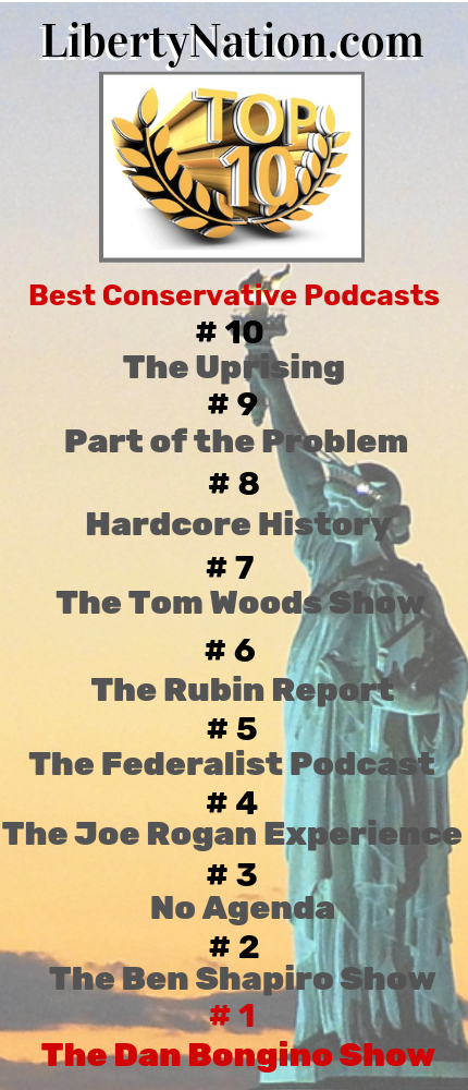 podcast-top-10-liberty-nation