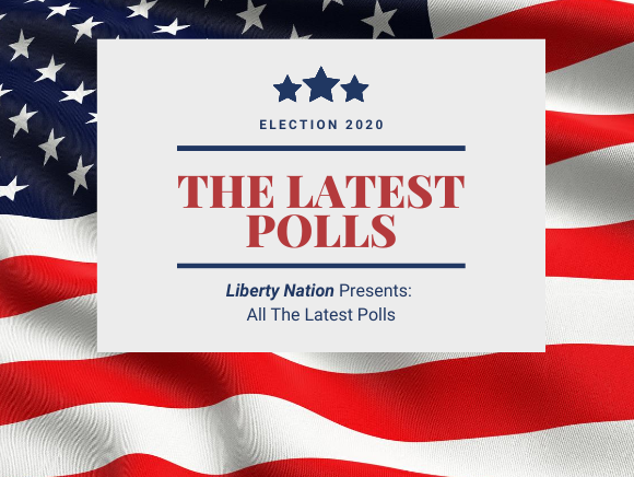 Election 2020 – All the Latest Polling – Liberty Nation