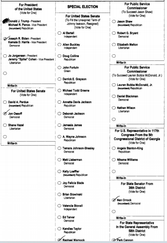 Guess What Happened to Rejected 2020 Ballots in Georgia? - Liberty Nation